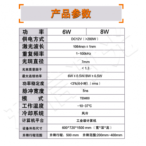 端泵激光打标机参数